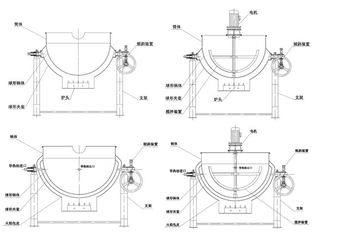 燃?xì)鈯A層鍋結(jié)構(gòu)示意圖