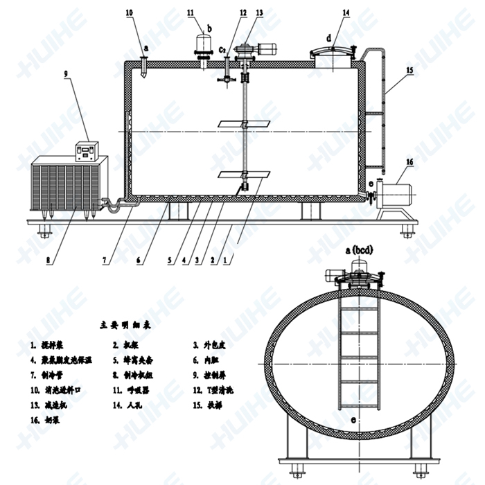 ֱ���_���]ʽֱ��޽Y(ji��)��(g��u)ʾ��D